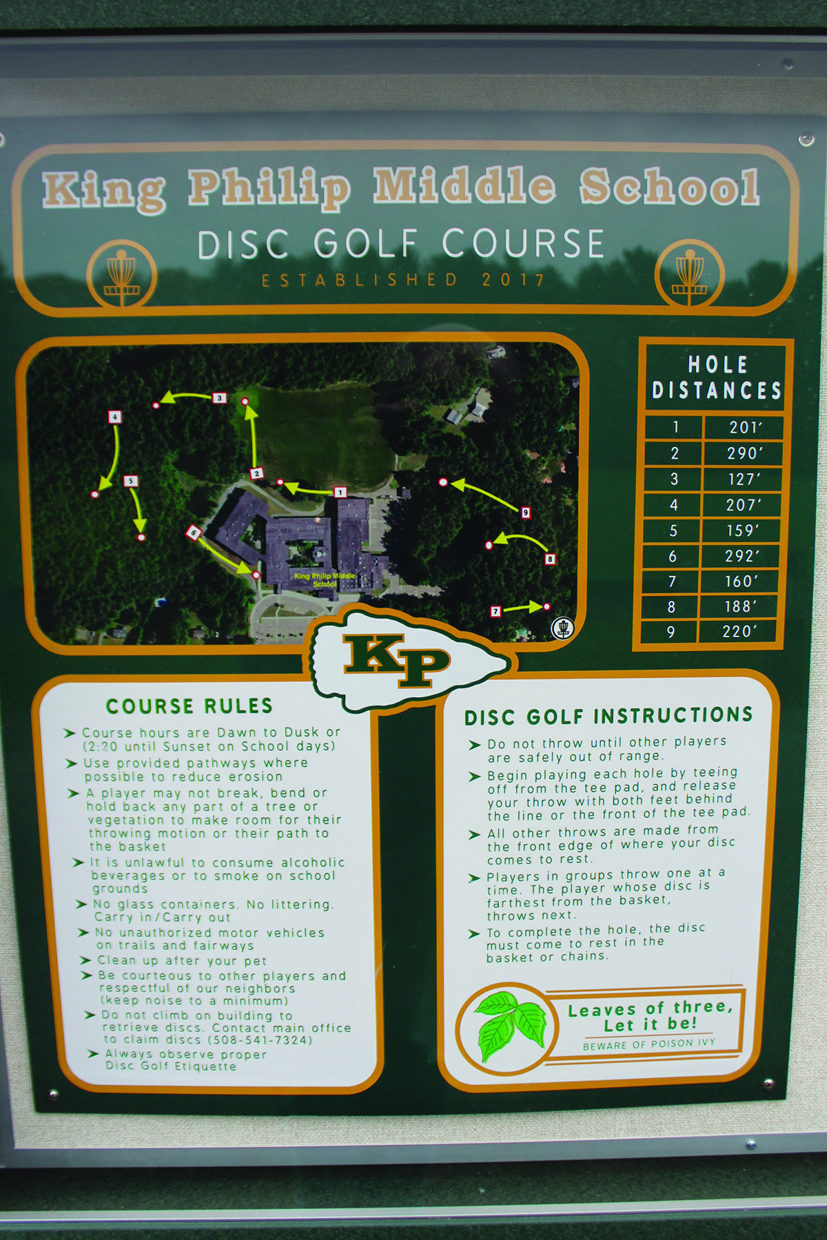 Course rules, course layout and distances to the basket