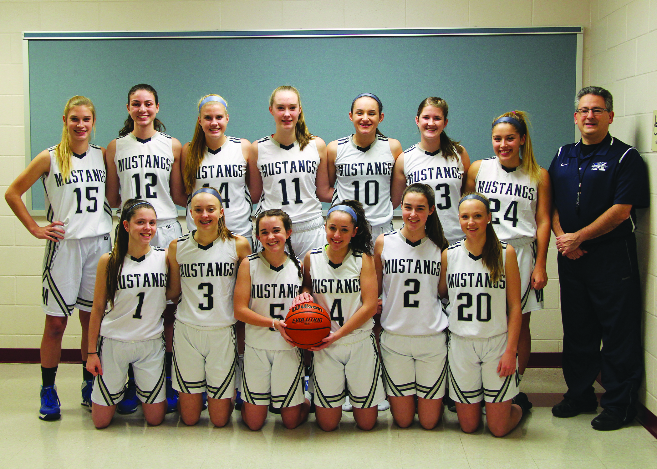 Medway Mustangs girls’ basketball is a young team, but full of promise.